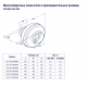 Вентилятор Shuft CFk 160 VIM